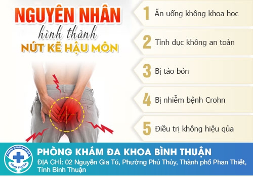 Nguyên nhân nào gây ra nứt kẽ hậu môn?